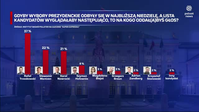 polityka-2.mp4