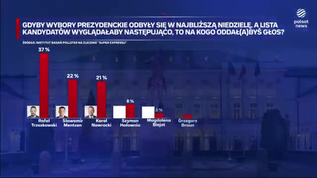 polityka.mp4